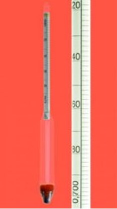 Slika Density hydrometers without thermometer