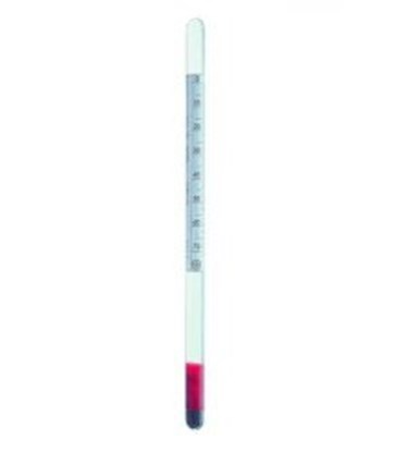 Slika Hydrometers, relative density, without thermometer