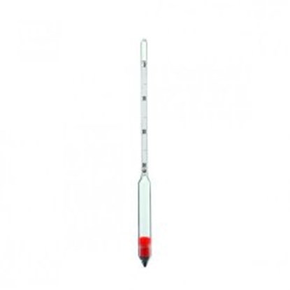 Slika Hydrometer, Casagrande