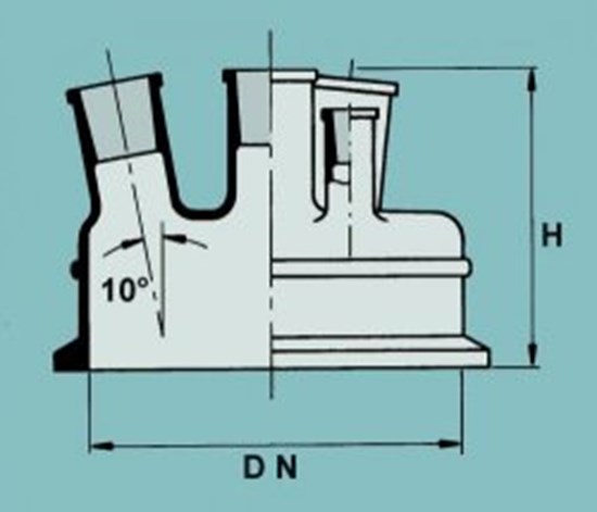 Flat flange lids